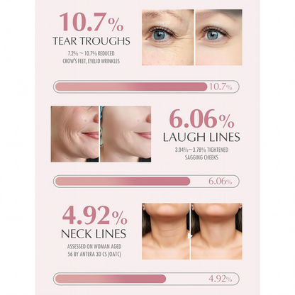 KAHI Wrinkle Bounce Multi Balm Stick | PDRN Collagen Wrinkle Stick | Korean Skin Care |All-in-One Hydrating Lip Balm Eye Cream Neck Cream Make Up Base & Face Mist Moisture Balm