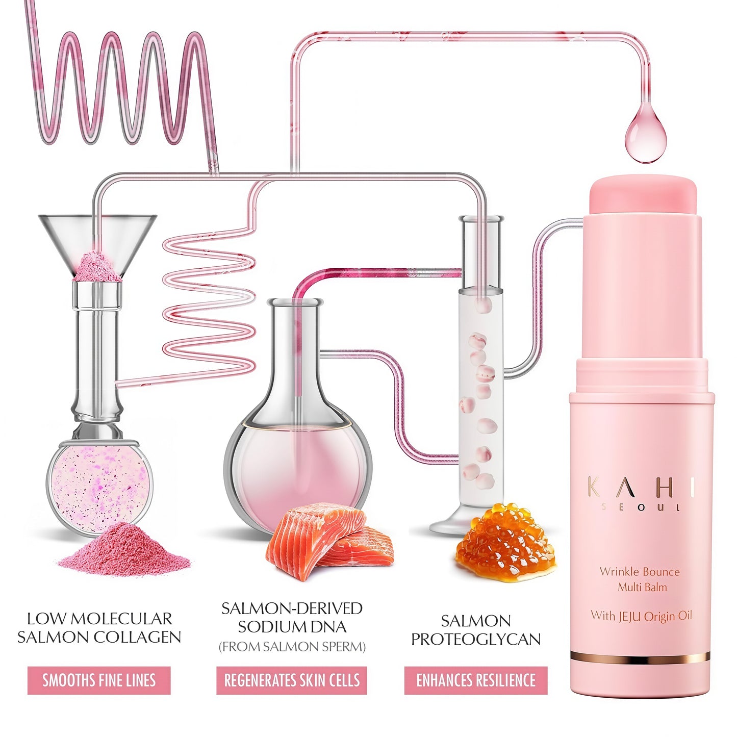 KAHI Wrinkle Bounce Multi Balm Stick | PDRN Collagen Wrinkle Stick | Korean Skin Care |All-in-One Hydrating Lip Balm Eye Cream Neck Cream Make Up Base & Face Mist Moisture Balm